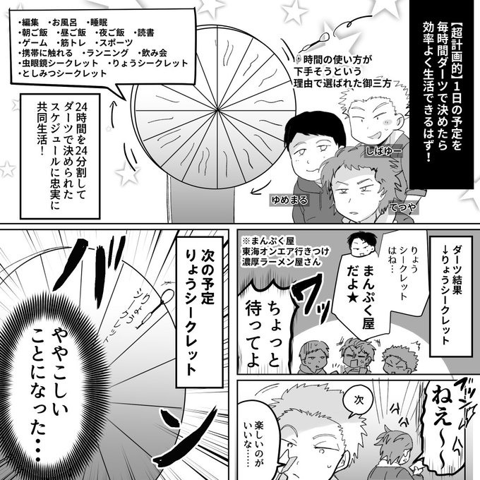 東海オンエア を含むマンガ一覧 ツイコミ 仮 東海オンエア を含むマンガ一覧 ツイコミ 仮