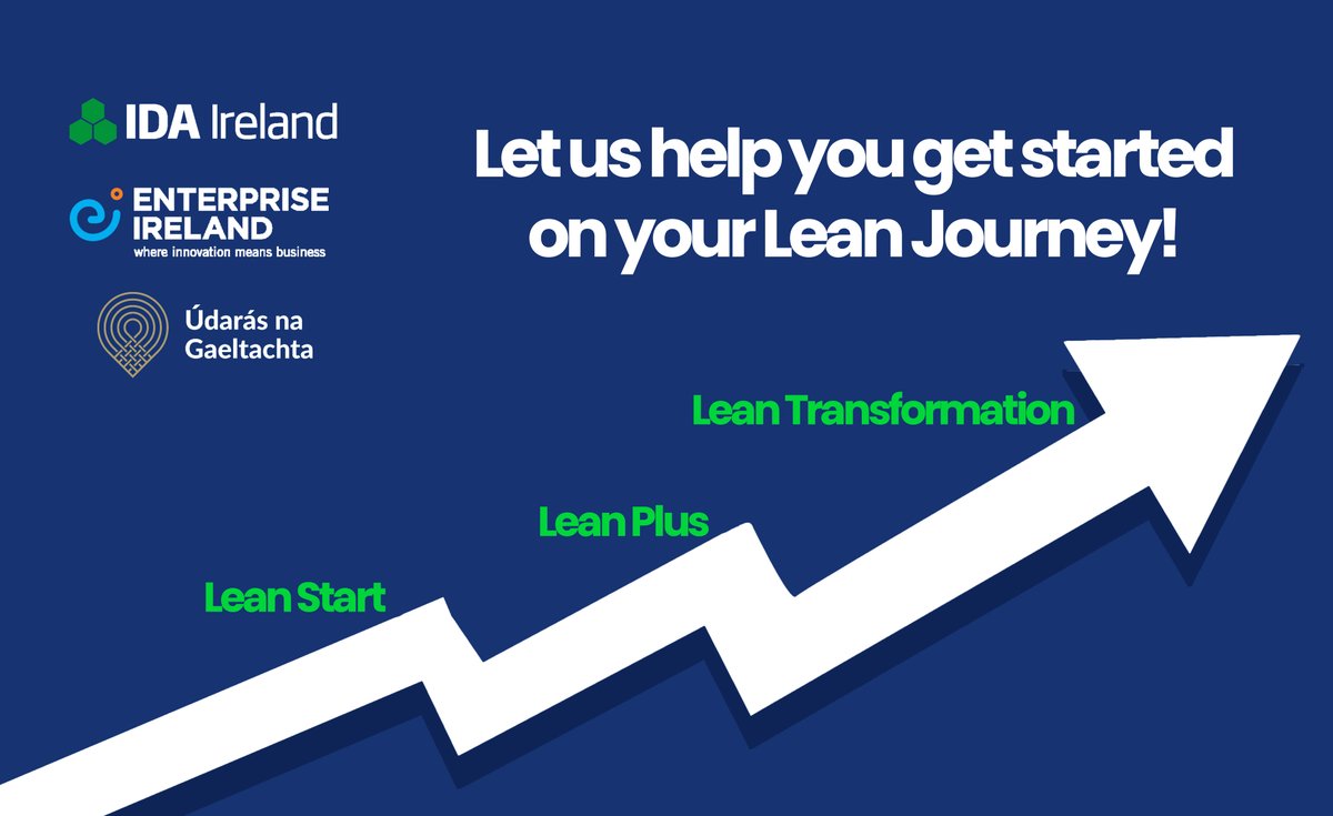 Since 2007 we have helped our clients complete over 300 lean starts and lean plus programmes funded by Enterprise Ireland and IDA Ireland. 
Click here for more information: bit.ly/3tTumWW›
#leanthinking #continuousimprovement #learning #lean #leantransformation