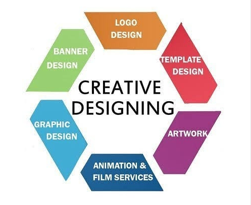 BWS graphic design ranges from creating interactive designs to visual content for posts, web and apps to keep your viewers hooked up #GraphicDesign #LogoDesign #contentcreation #bwsoutsource