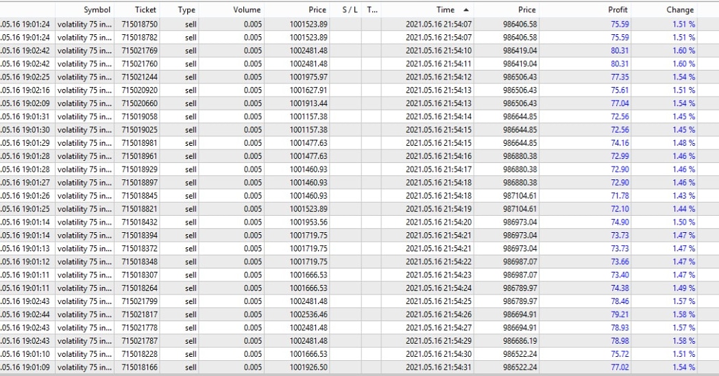 Binarytrader90's tweet image. Forex Robot  🤖  trading