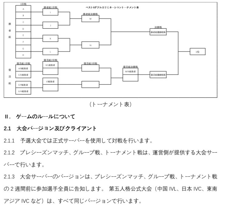 Nonino Fennel 夏季ivcの情報が開示されたようですが参加予定の皆さんはしっかり読んだほうが良いと思われます 重要なのはこの4枚です 中華街は入ってませんでした 日程 ダブルエリミネーション 新ban Pickシステムになっています 使える Nonino Fennel 夏季ivcの情報が開示されたようですが参加予定の皆さんはしっかり読んだほうが良いと思われます 重要なのはこの4枚です 中華街は入ってませんでした 日程 ダブルエリミネーション 新ban Pickシステムになっています 使える