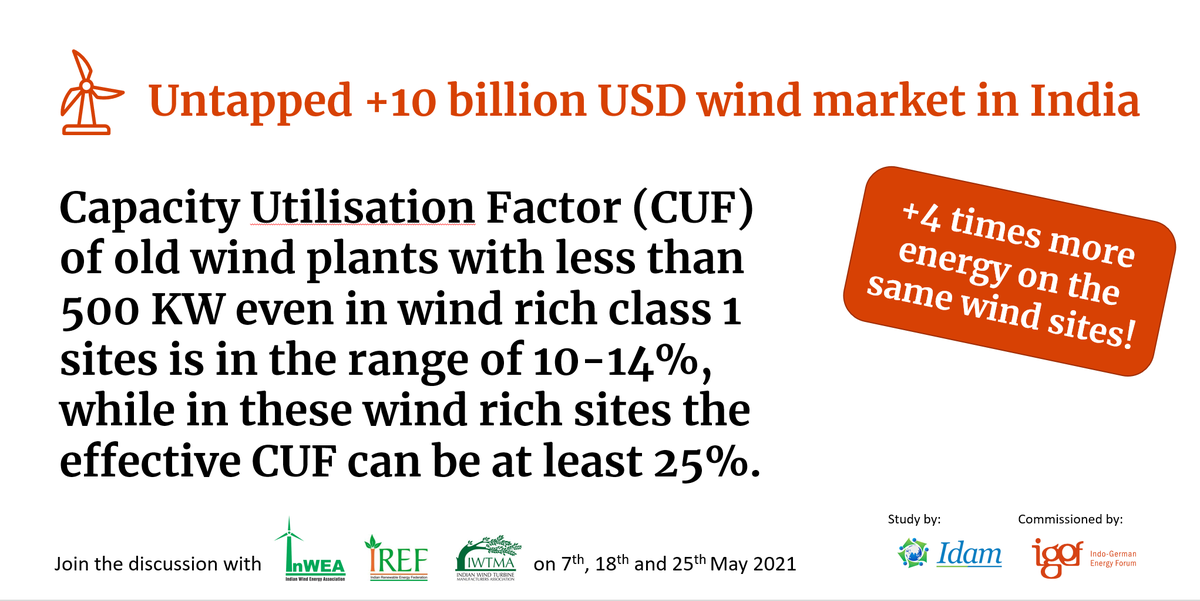 IGEFSO's tweet photo. Join Dr. K. Balaraman, Director General, @niwe_chennai at the discussion on #repowering old #wind turbines at 3PM tomorrow - Tuesday, 18 May with  #IREF and #InWEA.
Direct link to #webinar: https://t.co/XLGuydnmYR

@IdamInfra @mnreindia https://t.co/y6p4PwTxTB