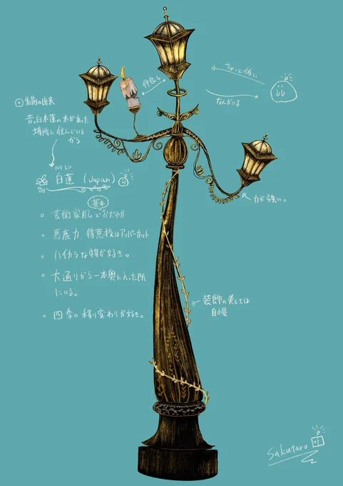 設定まとめました!
是非好きになってください 