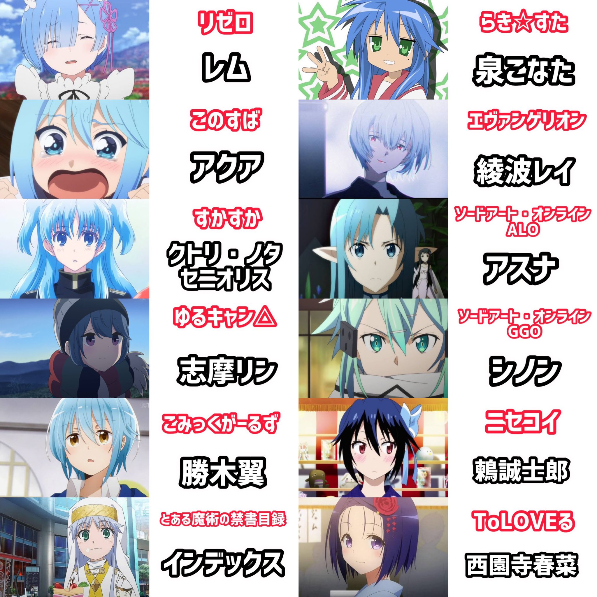 青い髪のアニメキャラクター ピンバッジ 青い髪 キャラクター 男 青髪ショート (あおがみしょーと)とは