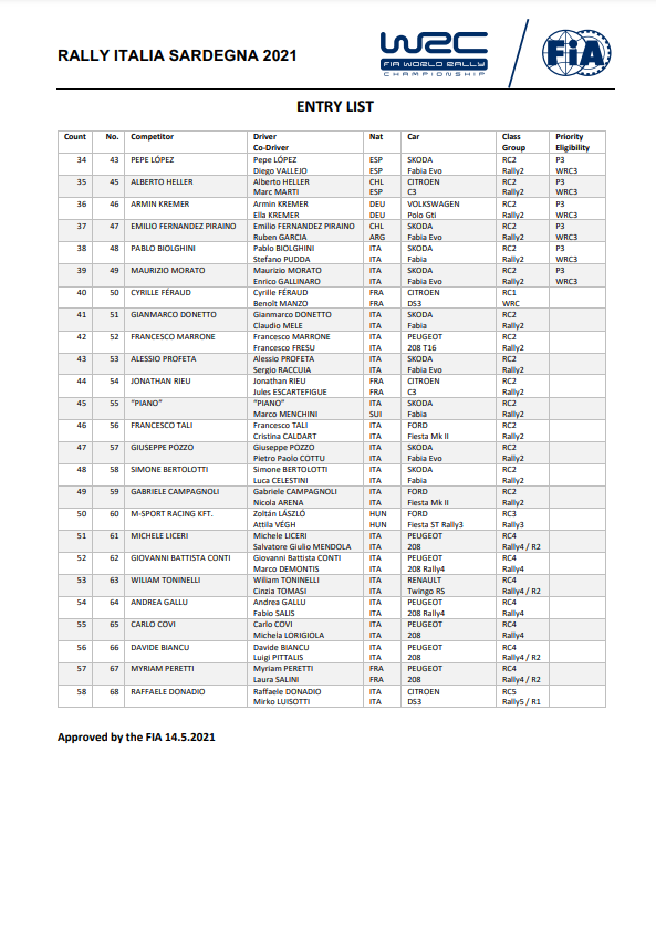 wrc - WRC: Rally d'Italia - Sardegna [3-6 Junio] E1lfBHhXsAI5J70?format=png&name=900x900