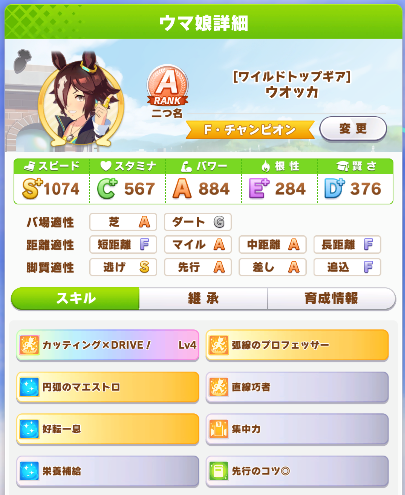 ウマ娘 ウオッカa以上の育成ステータス紹介 Twitterまとめ ウマ娘プラス