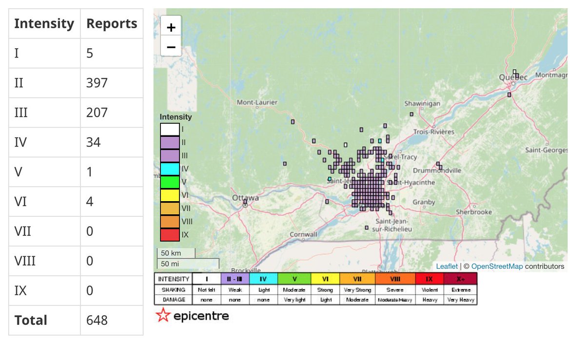 earthquakeguy's tweet image. Today's M3.8 earthquake 45 km NNE of Montréal has been felt across southern #Québec and eastern #Ontario, to distances of more than 200 km (Ottawa and Québec City)
This is the largest earthquake here since a M4.5 on Oct. 10, 2012.
Earthquakes in SE Canada: earthquakescanada.nrcan.gc.ca/pprs-pprp/pubs…