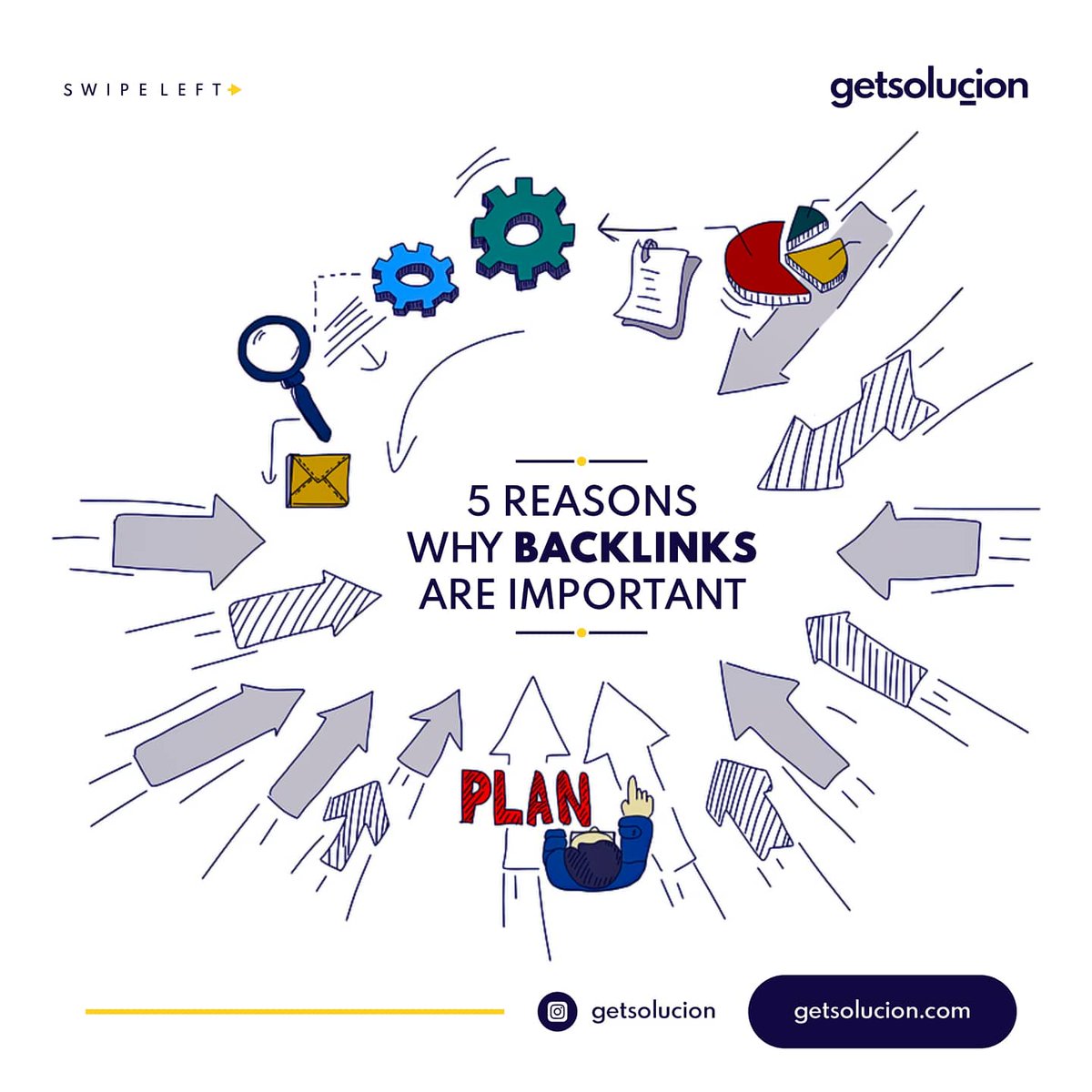 getsolucion's tweet photo. Backlinks are links on one page of a website to another page in another website. An example will be a fashion designer with (Website A) who links her website to an e commerce Website (Website B).This is a method of SEO that will help small business in optimizing their visibility https://t.co/gSoM9Oo7AE