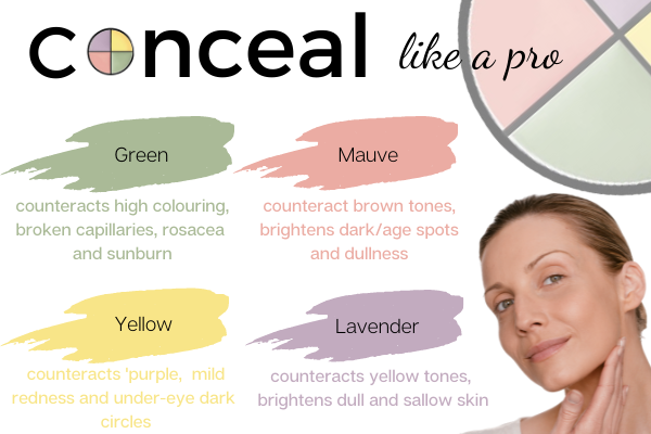 Me Beautiful on Twitter: "Use our Colour Wheel for all your concealer needs. You can even mix the shades for perfect correction. https://t.co/MOOxxLYXLY https://t.co/jpUon8tUzE" Twitter