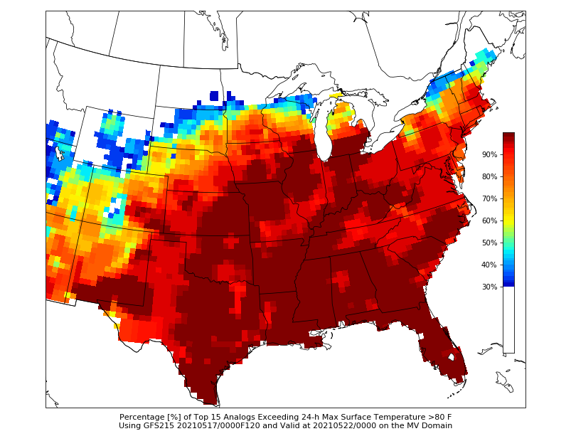 The <a href="/CIPSAnalogs/">CIPS Analog Guidance</a> shows the heat expanding into the Ohio Valley &amp; Great Lakes regions mid to late week under the upper-level ridging. This is the probability of high temperatures exceeding 80° Wed - Fri. #ILwx #INwx #OHwx #MIwx #WIwx