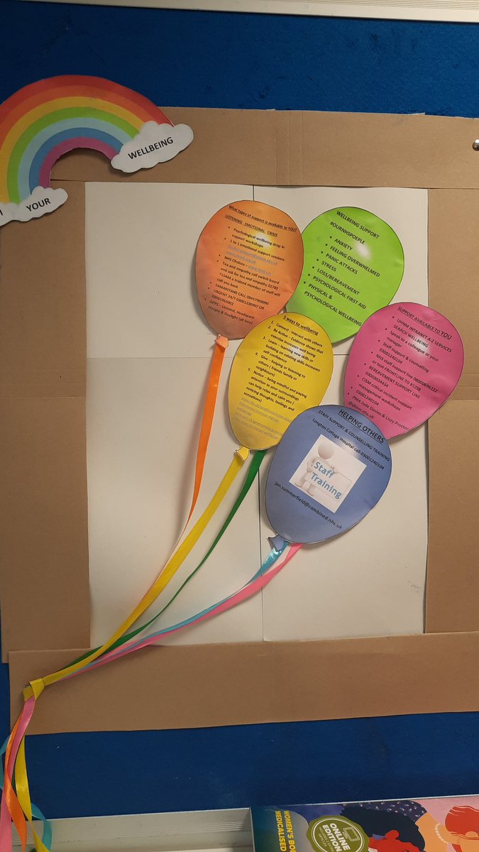 #Wellbeing #health #MentalHealthAwareness #mindfulness #positivethinking   Thanks@MandyAlcock for MBC wellbeing board