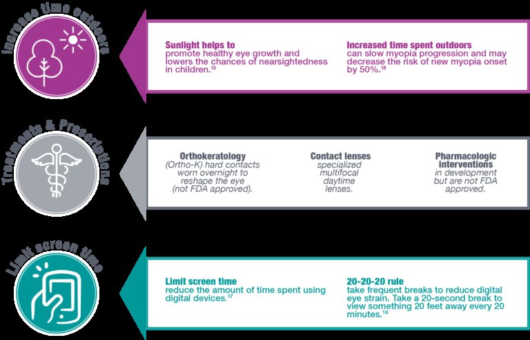 Roswell Eye Clinic (@rwelleyeclinic) on Twitter photo 