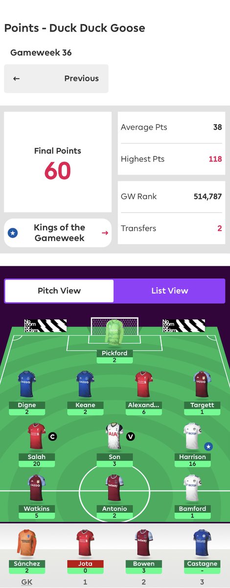 OfficialFPLCup's tweet photo. Adrian Richvoldsen and team ‘AC Armani’ @Richvolds1
Ranked 119,198 overall
No Chips Remaining
Representing Norway 🇳🇴 and @LFC 
vs.
Jim Begg and team ‘Duck Duck Goose’
Ranked 101,224 overall
No Chips Remaining
Representing England 🏴󠁧󠁢󠁥󠁮󠁧󠁿 and @AVFCOfficial https://t.co/NZlJxlnr2z