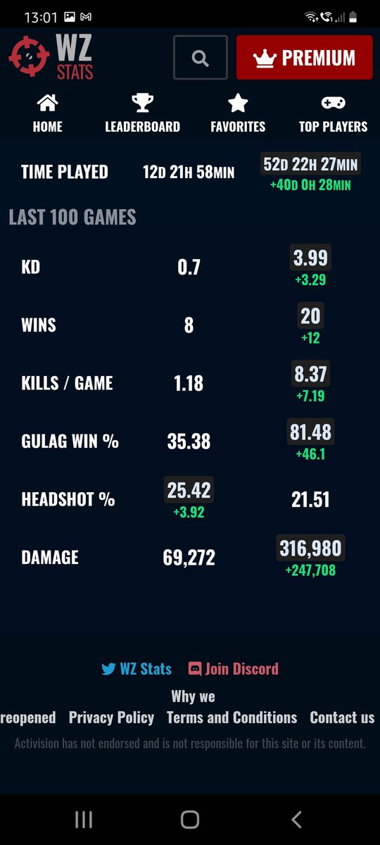 tux1991's tweet image. When the rest of your WZ stats are trash, but you think your a god because your headshot percentage over 100 games is higher than @NICKMERCS ..... 1v1? 😂