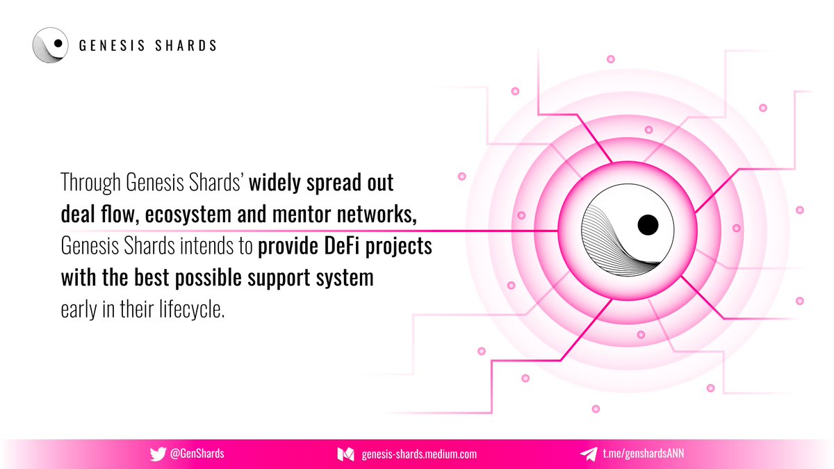 GenShards's tweet photo. Through #GenesisShards widely spread-out deal🤝 flow, ecosystem🌍 and mentor networks👥, Gensis Shards intends to provide #DeFi projects with the best possible support system early in their lifecycle🚀

🌐Learn more👉 https://t.co/5PSvWDsVQi

#NFTCommunity https://t.co/Xm8ha2Auix