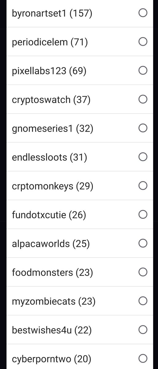 Monday <a href="/WAX_io/">WAX</a> #NFT update!
1300 pieces with <a href="/ArtistByron/">Byron</a> being no.1 🏅
<a href="/CryptoPenguin10/">Paulie the Penguin by Pixel Labs</a> <a href="/gnomeseries/">Gnome Series | Powered by Git Game</a> <a href="/cryptoswatches/">Crypto Swatch</a> filling top 5 📈 
<a href="/endlessloots/">endlessloot</a> <a href="/Crypt0monKeys/">cryptomonKeys | Free #NFT #collectibles</a> <a href="/AlpacaWorlds/">Alpaca Worlds</a> <a href="/TheOnlineInn/">The Online Inn</a> are in the top 10 in a close battle with <a href="/bestwishesNFTs/">Best Wishes NFTs</a> and <a href="/TokensDeals/">Big Habibi 🇵🇸 🇾🇪 (Z)</a>