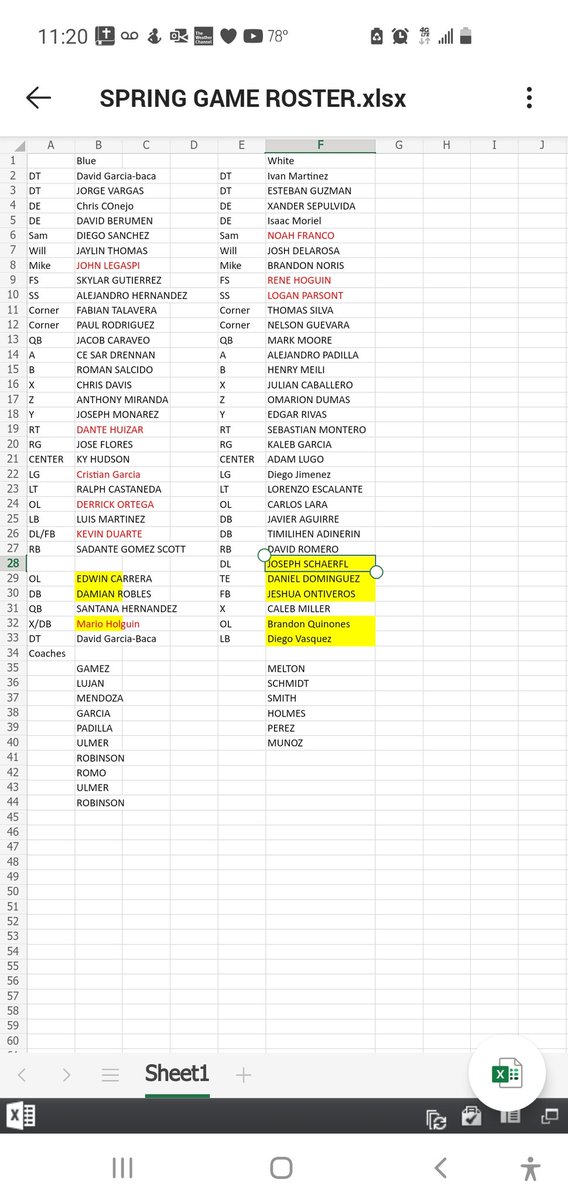 Patrick Melton tweet media