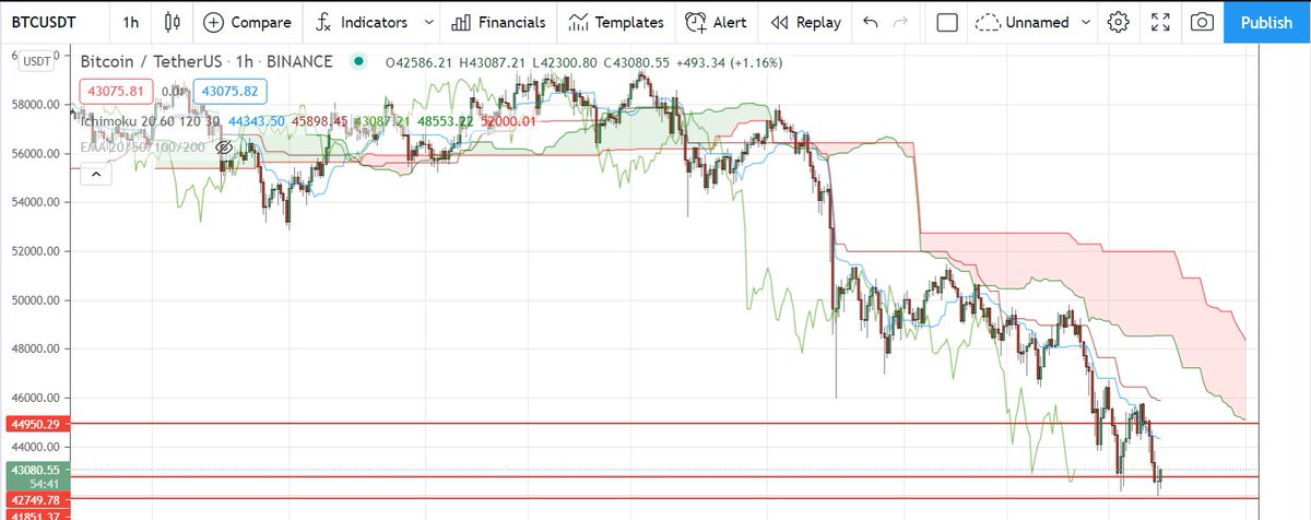 Hafiz Muhammad Zain tweet media