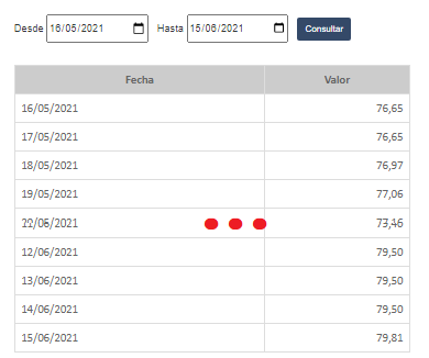 En 1 mes 3 pesos de aumento la🍇.PNG
Los #HipotecadosUVA  todavía no sabemos que "solucionaron", los aumentos siguen pasando.
<a href="/alferdez/">Alberto Fernández</a> <a href="/jorgeferraresi/">Jorge Ferraresi</a> <a href="/todonoticias/">TN - Todo Noticias</a> <a href="/clarincom/">Clarín</a> <a href="/telefenoticias/">Telefe Noticias</a> <a href="/infobae/">infobae</a> <a href="/Infconstruccion/">informeconstrucción.com</a> <a href="/Ambitocom/">Ámbito Financiero</a> <a href="/BancoCentral_AR/">BCRA</a> <a href="/matiastombolini/">Matias Tombolini</a> <a href="/UrbanaPlayFm/">Urbana Play 104.3 FM</a>