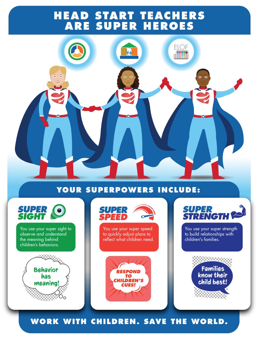 Mental Health Monday!   May Is Mental Health Awareness Month Every day. MRDC Head Start and Early Head Start teachers bring their super powers to the classroom everyday create a safe and healthy setting for children to grow and be ready to succeed in school. #mentalhealth #MRDC