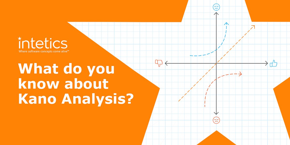 intetics's tweet image. What do you know about Kano Analysis?
⠀
Kano Analysis is for deciding which features should be included in a product or service to make it user satisfying and economically effective.

Read more about Kano Analysis:
⠀
bit.ly/3wd3WRo?utm_so…
⠀
#kanoanalysis #startups #kanomodel