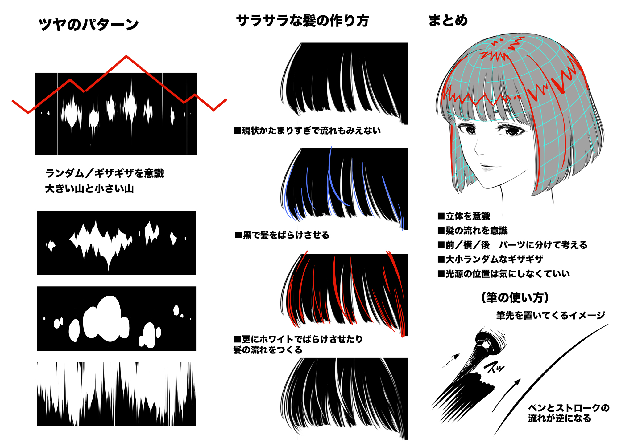 布施龍太 本日は髪の毛のツヤベタについて 良ければご参加ください T Co Djgiaujba3