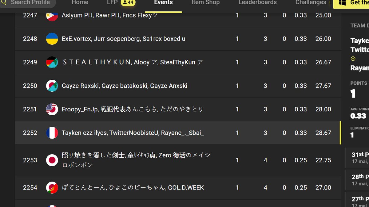 Rayane__Sbai__'s tweet image. TOP 2252 CASH CUP TRIO ASIE GGGG #perfs