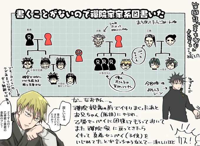 本誌最新話私的感想があまりない! 