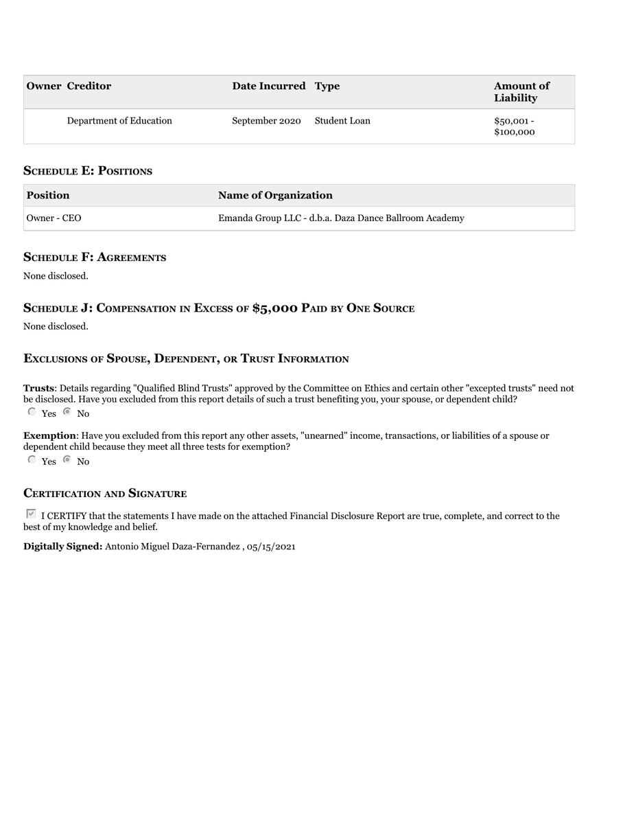 CATargetBot's tweet image. NEW HOUSE CAND FINANCIAL DISCLOSURE
CANDIDATE REPORT
Antonio Miguel Daza-Fernandez
#GA11
clerk.house.gov/public_disc/fi…