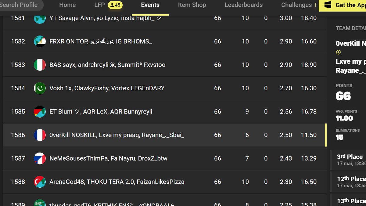 Rayane__Sbai__'s tweet image. TOP 1586 CASH CUP TRIO M/O GGG #perfs