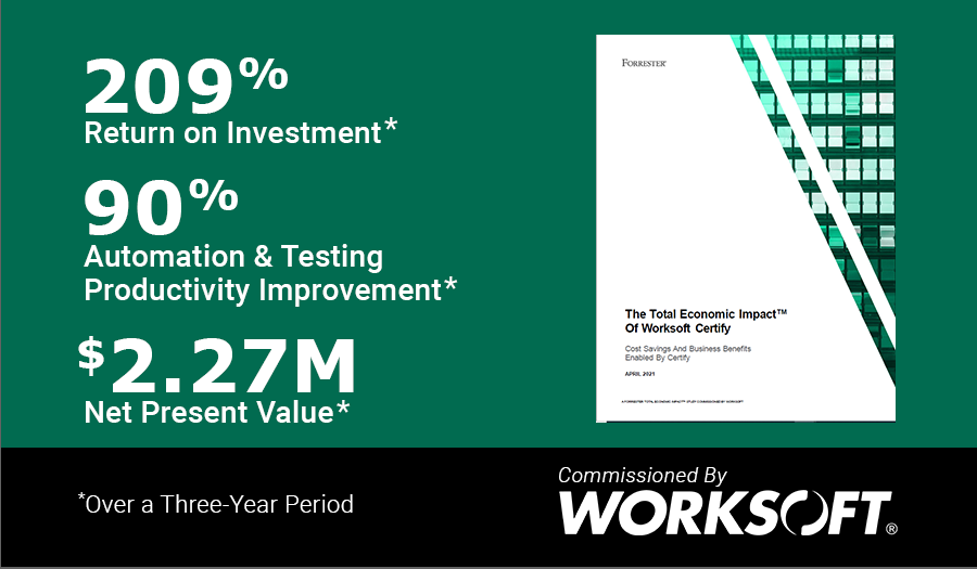 WorksoftInc's tweet photo. The @forrester Consulting Total Economic Impact™ study reveals a potential 209% ROI and dramatic productivity boost for an industrial manufacturing leader using @WorksoftInc #Certify for automated testing. Read the study: https://t.co/5B1CDU3SM5 https://t.co/ZV8ibynSDp