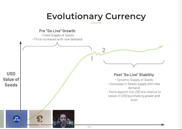 TribalizeUS's tweet photo. DAY THREE  of TRIBALIZE IV was exciting and uplifting.  We heard from Brock Pierce and Franz Josef Allmayer on new Currencies in action... Quote of the day 'money is stored energy.  I am just a conductor of it.'.
THREE DAY REPLAY Available for purchase.
https://t.co/At0YNVi2Sy https://t.co/8fwqcayVay