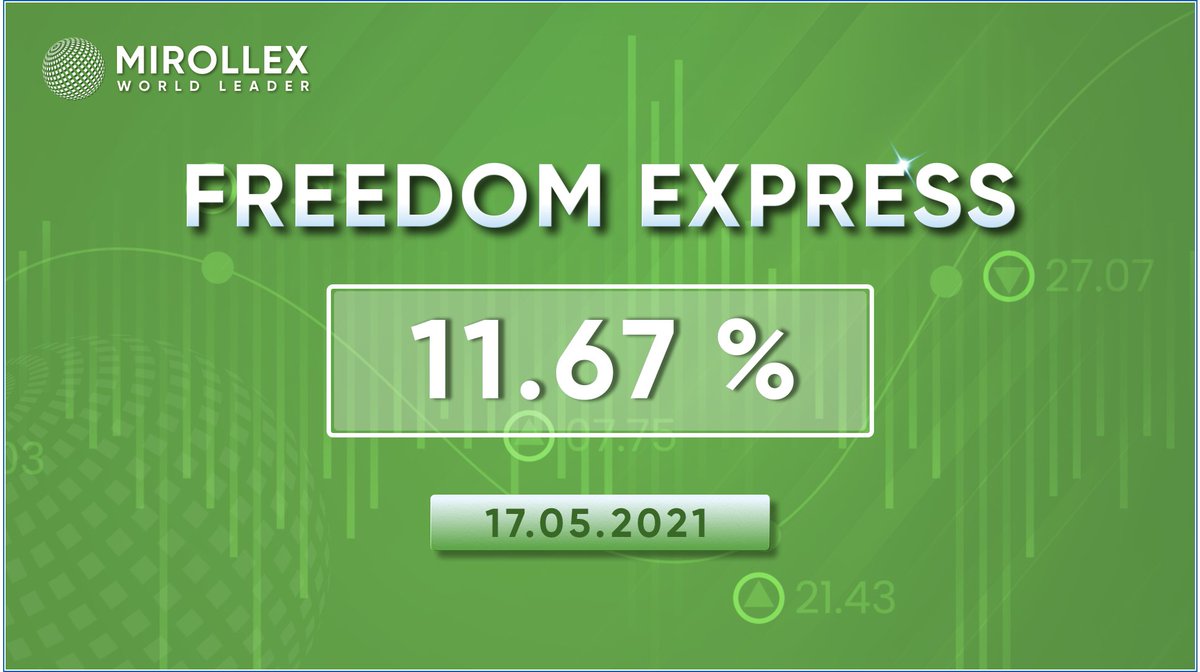 mirollex's tweet photo. Mirollex
Profit for 17.05.2021

#mirollex https://t.co/u8SA07ubTf