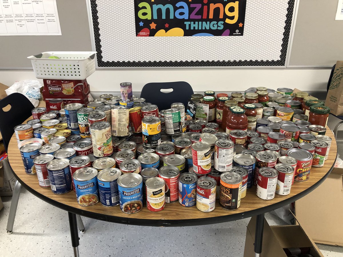 RollingHillsES's tweet photo. The results are in! In one week we collected 2,896 items for the Wrightstown Food Cupboard! It was a tight race! Fourth grade came in second place with 815 items. Third grade came in first place with 970 donations! Thank you for your generosity!! https://t.co/l5fNVutWH7