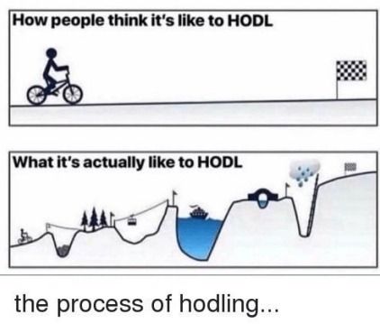 crypto_futur's tweet photo. https://t.co/dbRG7X1U80