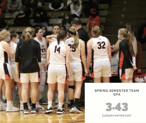 ONU Women's Basketball tweet media