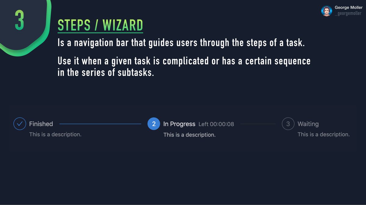 George Moller tweet media