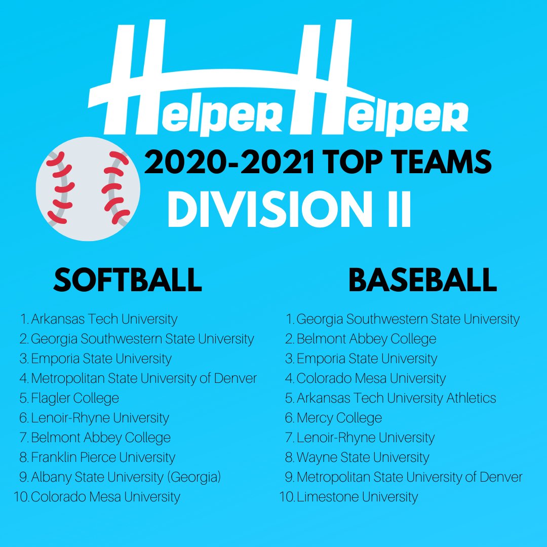 Top DII Softball and Baseball Teams UPDATED!! #helperhelper #helperhelperapp #beahelper #communityservice