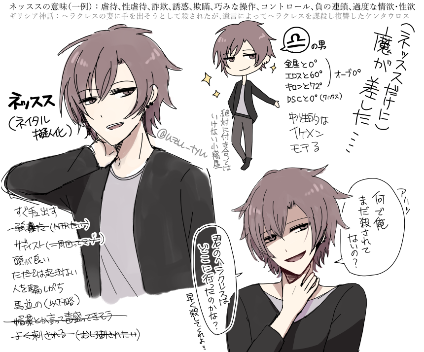 西洋占星術 ホロスコープ系擬人化プロフ Min T ミント