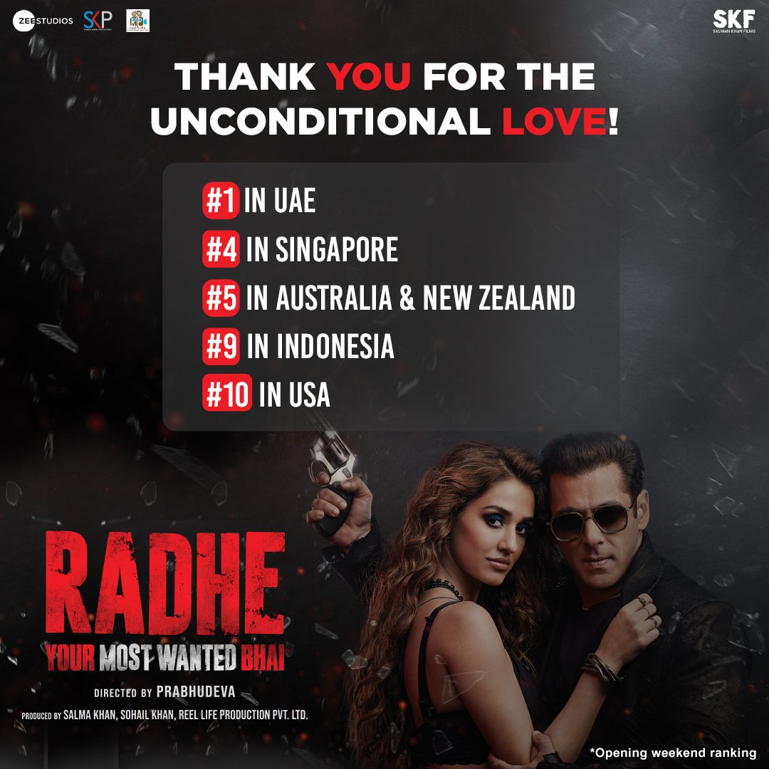 Your Most Wanted Bhai is winning hearts globally!❤️

Meet #Radhe only in cinemas!

<a href="/BeingSalmanKhan/">Salman Khan</a> <a href="/bindasbhidu/">Jackie Shroff</a> <a href="/DishPatani/">Disha Patani</a> <a href="/RandeepHooda/">Randeep Hooda</a> <a href="/PDdancing/">Prabhudheva</a> <a href="/ZeeStudios_/">Zee Studios</a>  <a href="/SohailKhan/">Sohail Khan</a> <a href="/atulreellife/">Atul Agnihotri</a> <a href="/ReelLifeProdn/">Reel Life Production</a> <a href="/ZeeMusicCompany/">Zee Music Company</a>