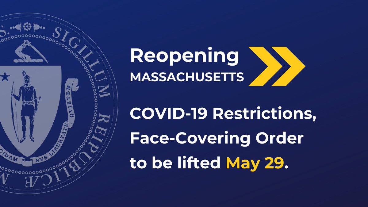 MAGovArchive's tweet image. Massachusetts leads the nation in vaccinations and is on track to meet our goal of vaccinating 4 million people by June.

Effective May 29: All remaining COVID-19 restrictions will be lifted. The mask order will be rescinded.

⏩ mass.gov/reopening
😷 mass.gov/maskrules