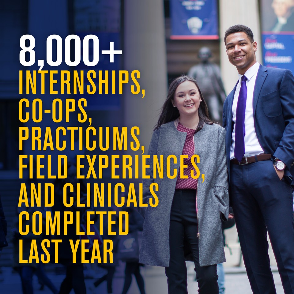 When we say you'll have real-world, hands-on learning experiences, we mean it. Our philosophy is that to truly understand something, you've got to do it. So get ready to get to work.