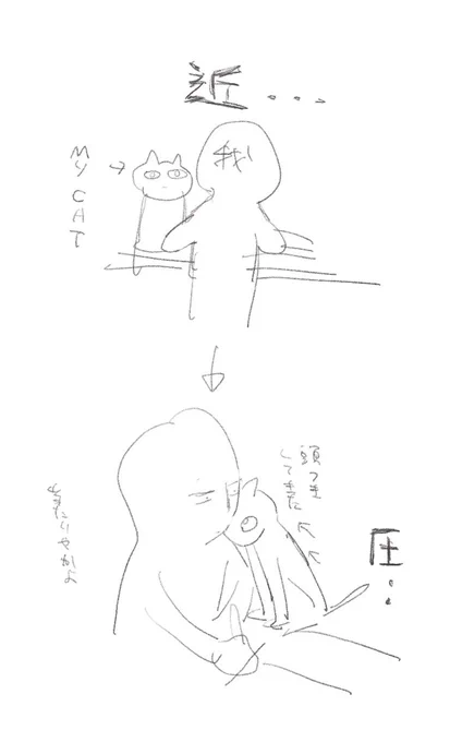 邪魔
絶対膝には乗せん(※日記) 