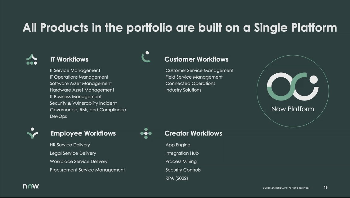 Nicole France #CX #content tweet media
