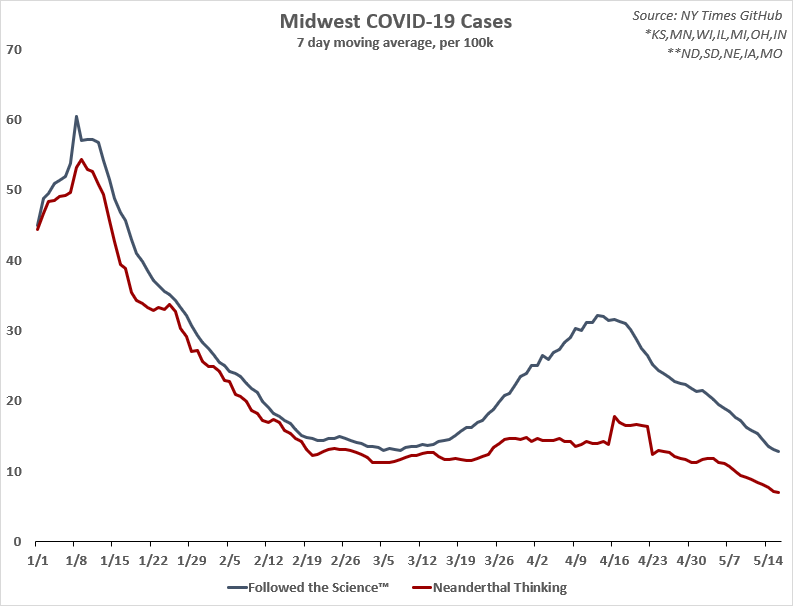 Karl Dierenbach on Twitter: \