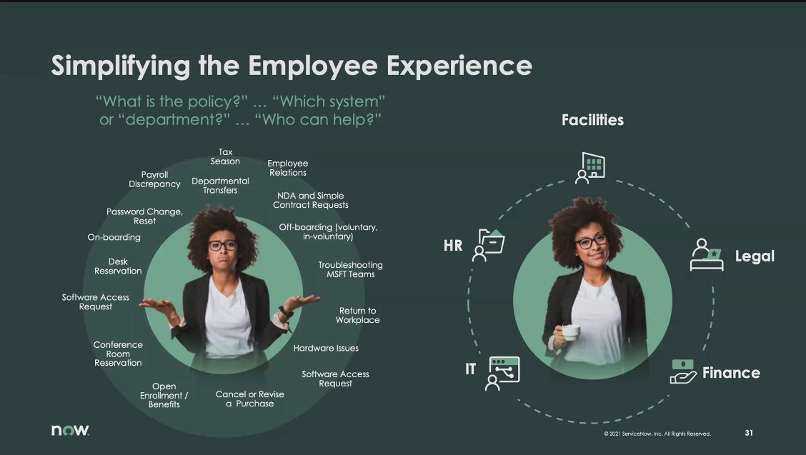 Nicole France #CX #content tweet media