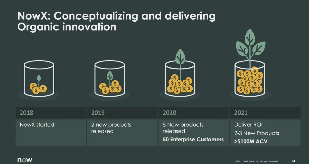 R “Ray” Wang 王瑞光 #Cupertino #AI #Energy R.NFT tweet media