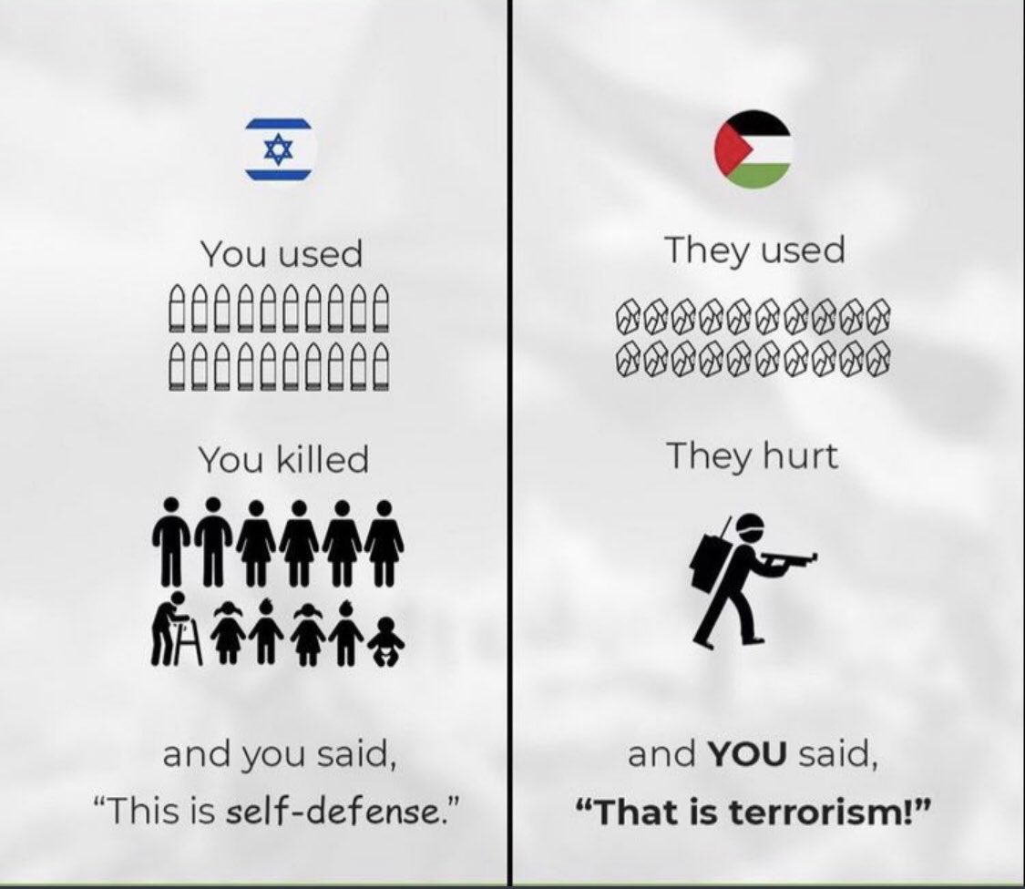 AbdullahAli_71's tweet photo. #IsraelStopPlayingVictim 
#IsraelTerrorists 
#koyakisrael #IsraelTerrorists #freepalastine https://t.co/kDuy53brpm