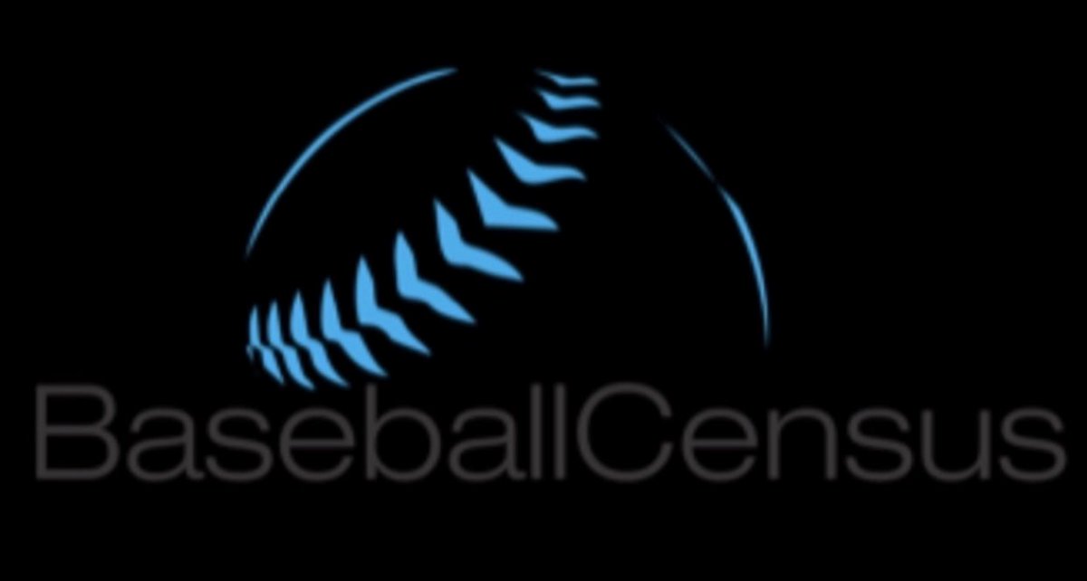 Thank You to all the Players, Coaches, and Families who participated in the 6 Week Spring Exhibitions. In a Week or so, we will have uploaded close to 800 Prospect Videos to our YouTube Channel and Website. Enjoy the Rest before Summer Ball Begins! 

<a href="/FutureEventsGrp/">Future Events Group</a>