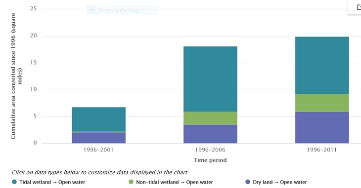 GlobalSpecLLC's tweet photo. EPA relaunches climate indicators website
https://t.co/UmHMzENbD5
#epa #climatechange #climatechangedata https://t.co/uZahNwVdGb